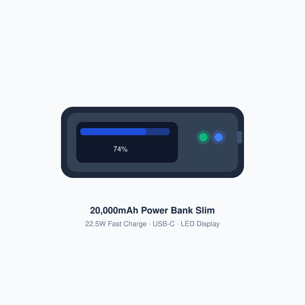 باور بنك نحيف 20,000 مللي أمبير
